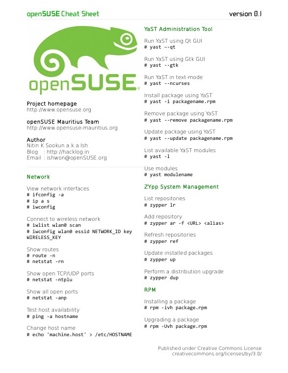 cheat_sheet1 – La mirada del replicante